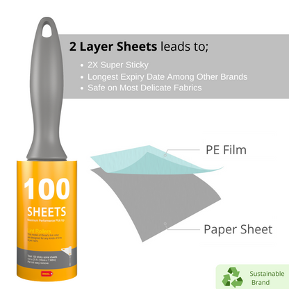 DINIAL Lint Roller 100 Spiral Sheets with Extra 100 Sheets Refill (200 SHEETS IN TOTAL)